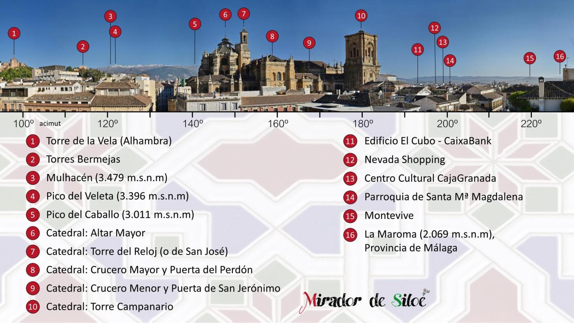 Ferienwohnung Mirador De Siloe Granada Exterior foto